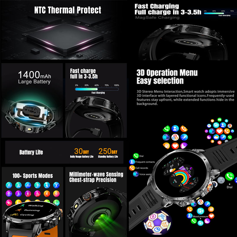 2026 New outdoor LED flashligh - Definition Of Outdoor Sport review and price